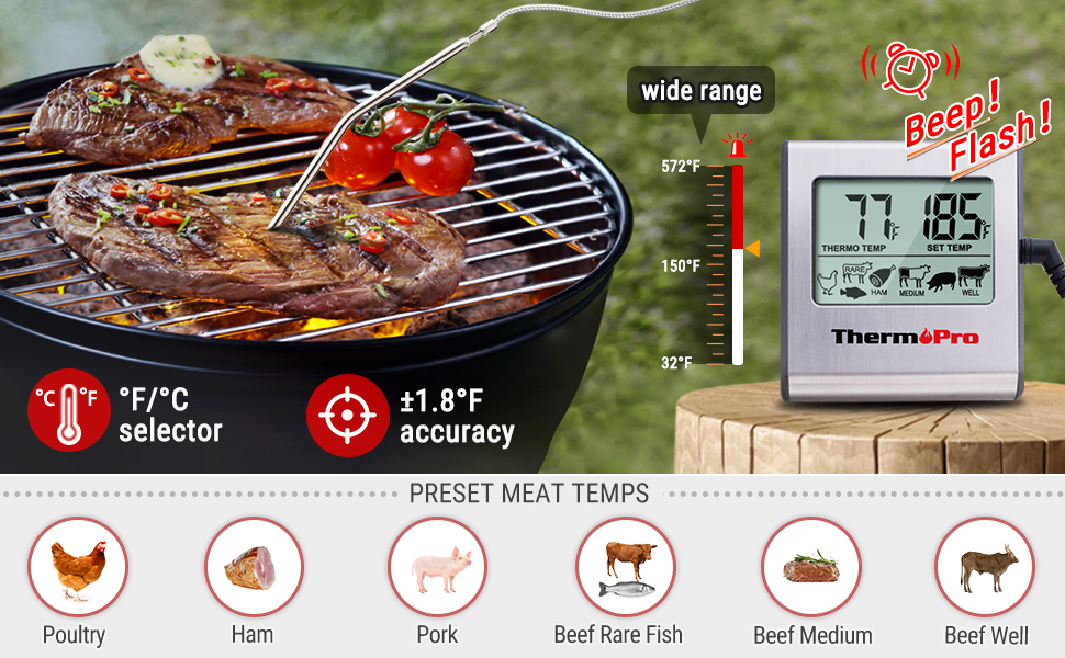 wired meat thermometer