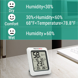 indoor thermometer