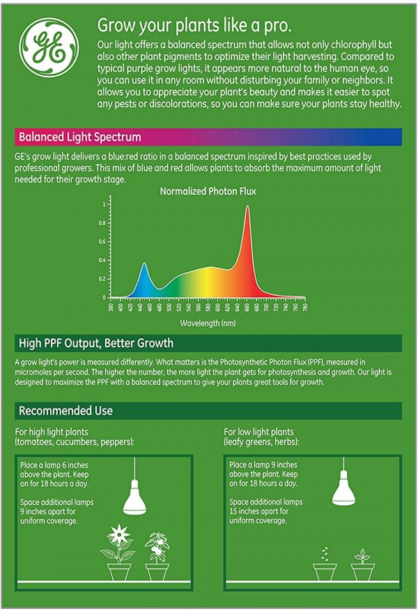 GE Lighting Grow Light BR30 LED Light Bulb for Indoor Plants, Balanced Spectrum, 9-Watts, 1 Count (Pack of 1) - Image 2