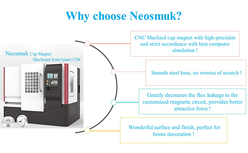 Why choose neosmuk