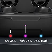 wireless earbuds bluetooth headphones wireless earphones