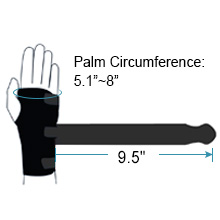 Stabilizer Wrist Protector 