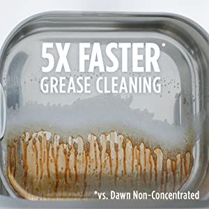 5 X Faster Grease Cleaning