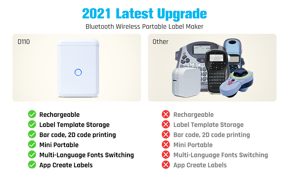 Bluetooth Wireless Label Maker Machine