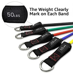 resistance bands with handle