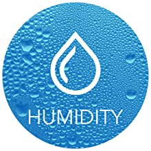 Humidity Sensor icon on top of condensation on a window