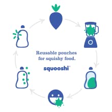 Squooshi reusable squeeze food pouch baby food pouch 