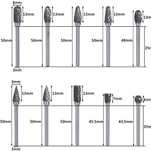 sizes