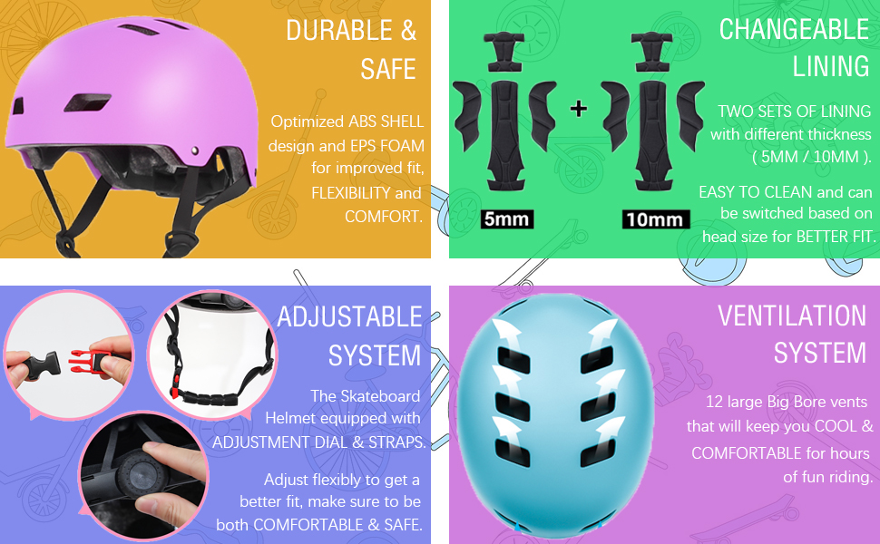 durable bike helmet