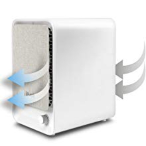 LEVOIT HEPA AIR PURIFIERS 