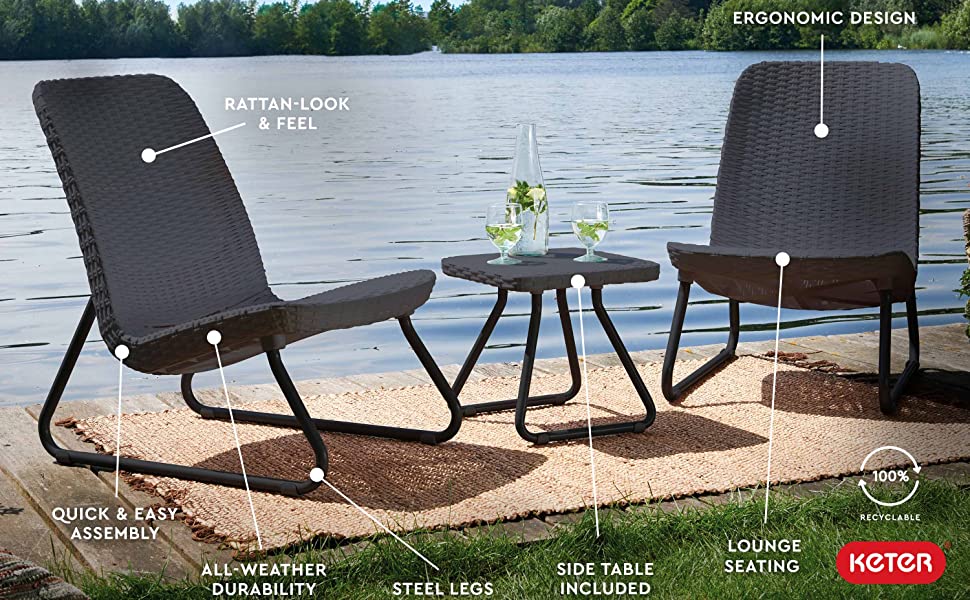 Rio Patio Set Feature Tour