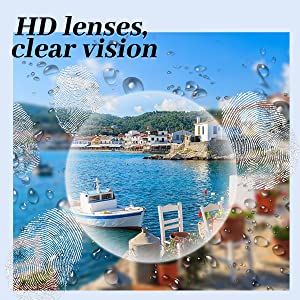 HD lenses??clear vision