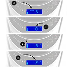 Formula Pro Advanced inset 2