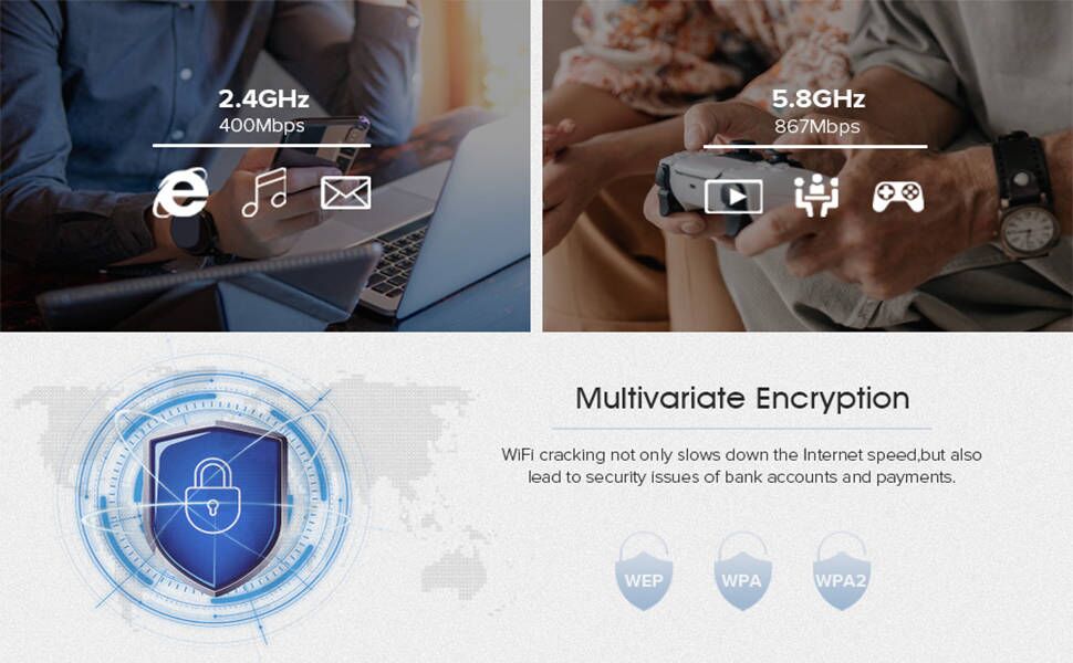 USB WiFi dapter dual band