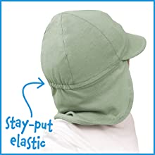 Stay-Put Elastic