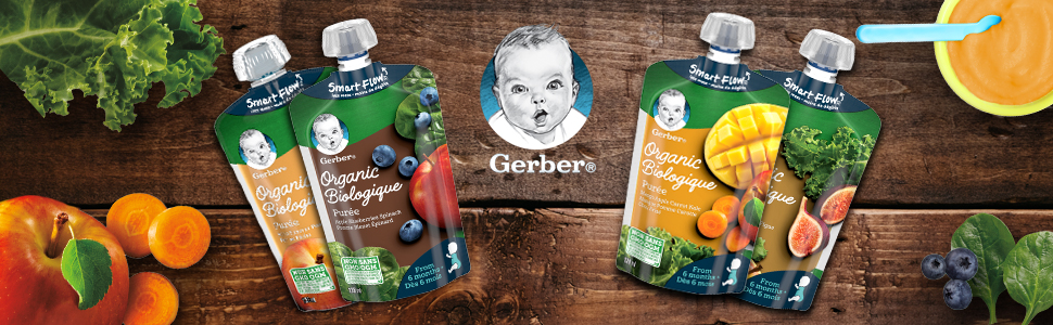 gerber