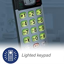 Lighted keypad