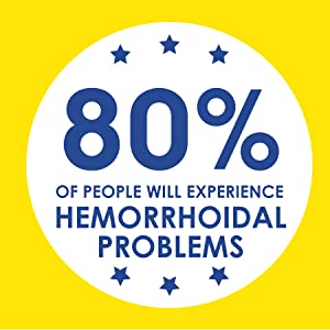 Hemorrhoidal problems