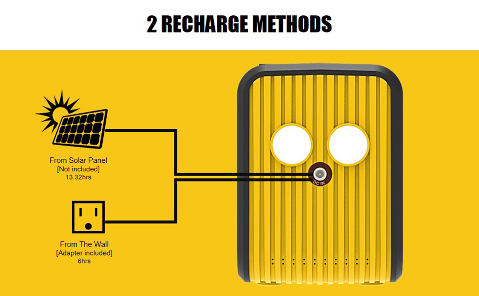 Rocksolar rs81 portable power station solar panel recharge ac recharge car recharging