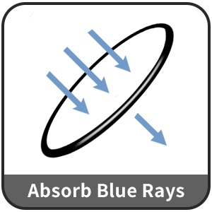 absorb blue rays