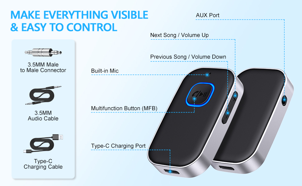 bluetooth receiver