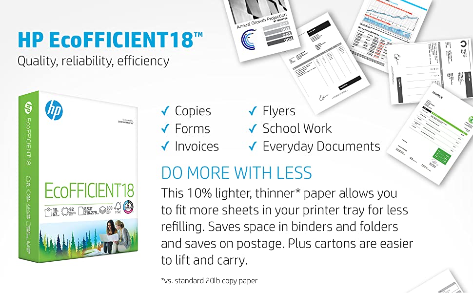 HP Eco18 18lb copy paper, quality, reliability, efficiency with print samples