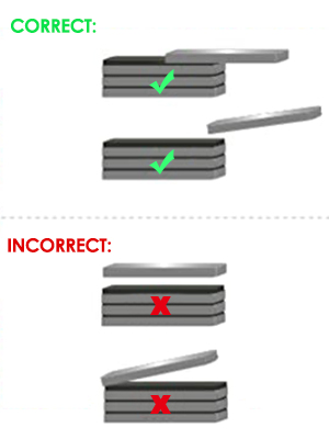 Correct ways to use bar magnets