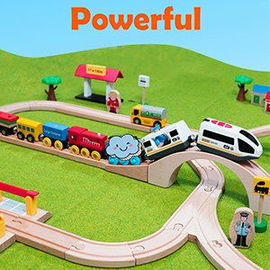 Magnetic Battery Operated Action Train