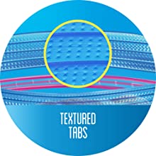 Textured tabs