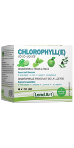 Chlorophyll body odors