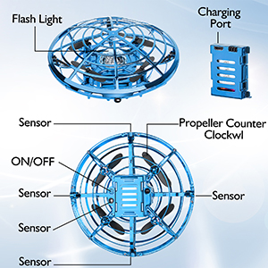 flying drone