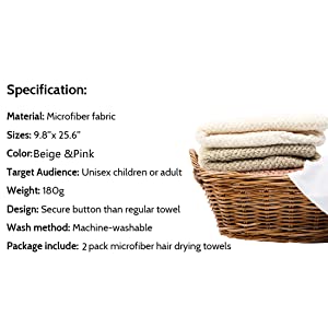 Products Specification