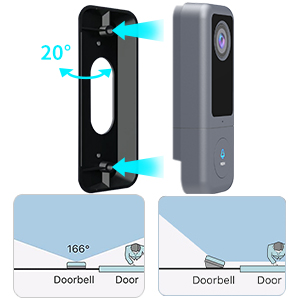 Adjustable Angle Mount