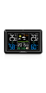 digital weather station