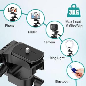 1/4" Mounting Screw for all cameras