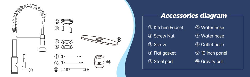 parts of the kitchen faucet