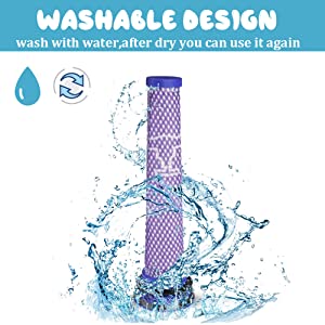 washable filters