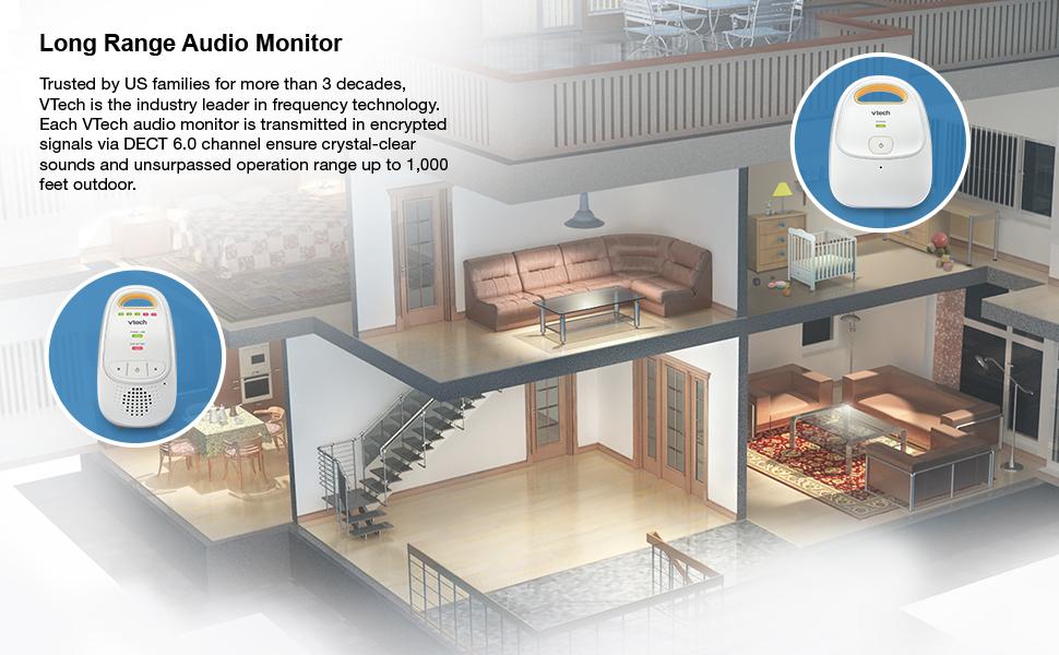 long range audio monitor