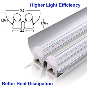 led grow light