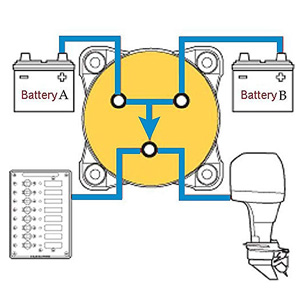 battery cutoff switch