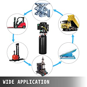 hydraulic power unit