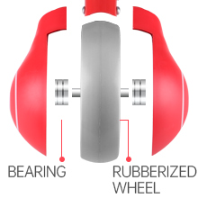 Bearings structured