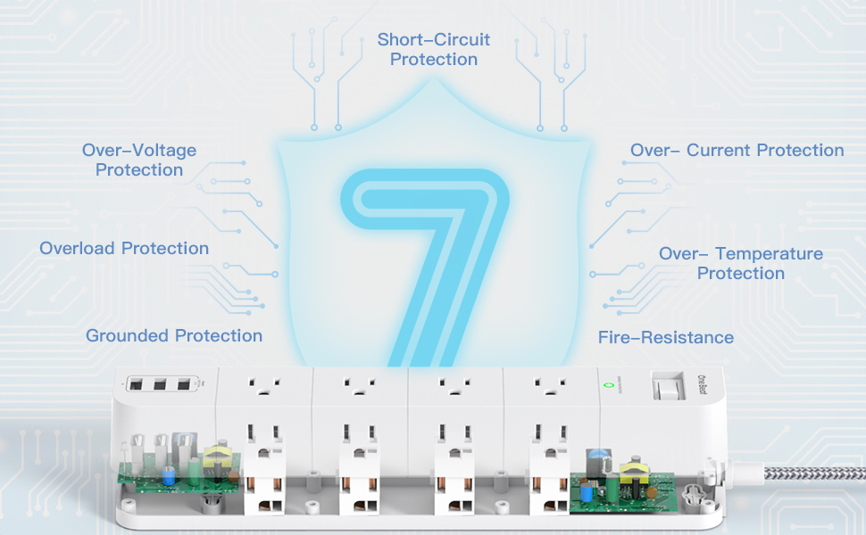 power strip