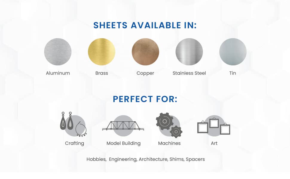 Sheet Materials and Uses