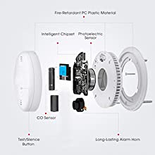 co carbon monoxide gas detector alarm