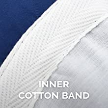 inner cotton band