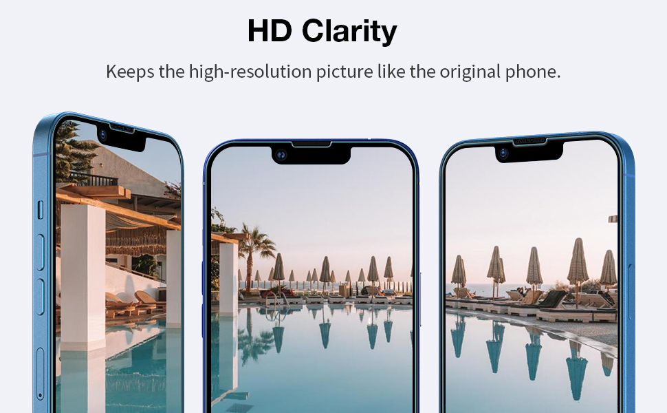 Screen Protector for iPhone 13 