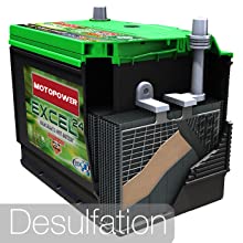 12v battery maintainer