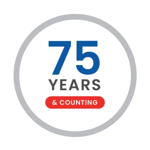 75 Years and Counting