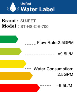 water label